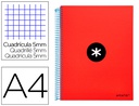 [KD22] CUADERNO ESPIRAL A4 MICRO ANTARTIK TAPA FORRADA 120H 90 GR CUADRO 5MM 5 BANDAS 4 TALADROS COLOR ROJO