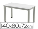 [2001AD02] MESA DE OFICINA ROCADA EXECUTIVE 2001AD02 ALUMINIO /GRIS 140X80CM