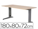 [2003AC01] MESA DE OFICINA ROCADA METAL 2003AC01 ALUMINIO /HAYA 180X80 CM