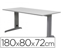 [2003AC02] MESA DE OFICINA ROCADA METAL 2003AC02 ALUMINIO /GRIS 180X80 CM