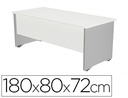 [2003AN04V24] MESA OFICINA ROCADA SERIE WORK 180X80 CM ACABADO AN04 GRIS/BLANCO