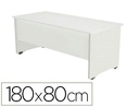 [2003AW04V24] MESA OFICINA ROCADA SERIE WORK 180X80 CM ACABADO AW04 BLANCO/BLANCO