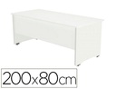 [2004AW04V24] MESA OFICINA ROCADA SERIE WORK 200X80 CM ACABADO AW04 BLANCO/BLANCO