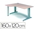 [2053AC04] MESA ROCADA SERIE METAL 160X120 CM IZQUIERDA ACABADO AC04 BLANCO