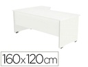 [2051AW04V24] MESA ROCADA SERIE WORK 160X120 CM DERECHA ACABADO AW04 BLANCO/BLANCO