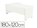 [2052AN04V24] MESA ROCADA SERIE WORK 180X120 CM DERECHA ACABADO AN04 GRIS/BLANCO