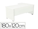 [2054AN04V24] MESA ROCADA SERIE WORK 180X120 CM IZQUIERDA ACABADO AN04 GRIS/BLANCO