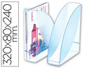 [1006740741] REVISTERO CEP CONFORT ICE BLUE PLASTICO CELESTE TRANSPARENTE