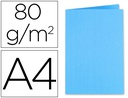 [800019E] SUBCARPETA CARTULINA EXACOMPTA DIN A4 TURQUESA 80 G/M2