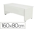 [2002AW04V24] MESA OFICINA ROCADA SERIE WORK 160X80 CM ACABADO AW04 BLANCO/BLANCO