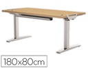 [9709501] MESA DE OFICINA LEVADO BASE METAL ACERO PINTADO SISTEMA ELECTRICO REGULABLE ALTURA TABLERO ARCE 180 X 80 CM
