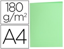 [SC33] SUBCARPETA LIDERPAPEL A4 VERDE PASTEL 180G/M2