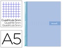[BJ58] CUADERNO ESPIRAL LIDERPAPEL A5 MICRO CRAFTY TAPA FORRADA 120H 90 GR CUADRO 5MM 5 BANDAS6 TALADROS COLOR CELESTE