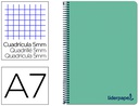 [BG06] CUADERNO ESPIRAL LIDERPAPEL A7 MICRO WONDER TAPA PLASTICO 100H 90 GR CUADRO 5MM 4 BANDASCOLOR VERDE PASTEL TURQUESA