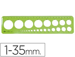 [156000] PLANTILLA DOMINGO FERRER CIRCULOS 1-35 MM PLASTICO VERDE
