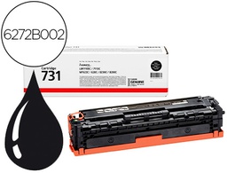 [6272B002] TONER CANON 731 BK I-SENSYS LBP7100CN / LBP7110CW / MF623CN / MF628CW / MF8230CN / MF8280CW NEGRO 1500 PAG